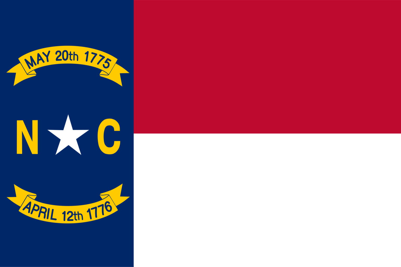 Uhrzeit In North Carolinanull